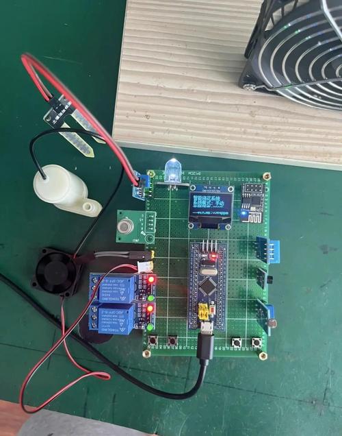刘凯的STM32视频教程适合谁学？-图1