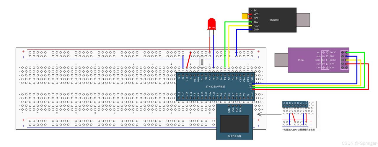 刘凯的STM32视频教程适合谁学？-图3