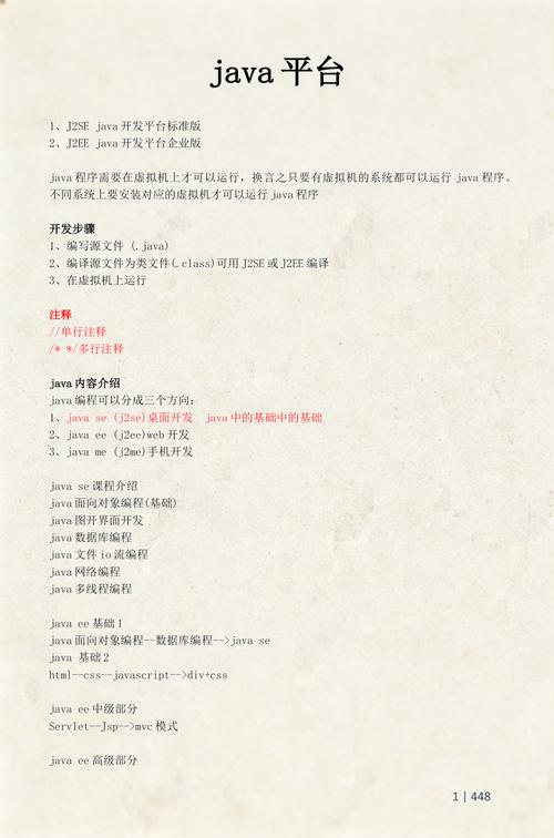 韩顺平J2EE实战教程适合零基础学吗？-图1