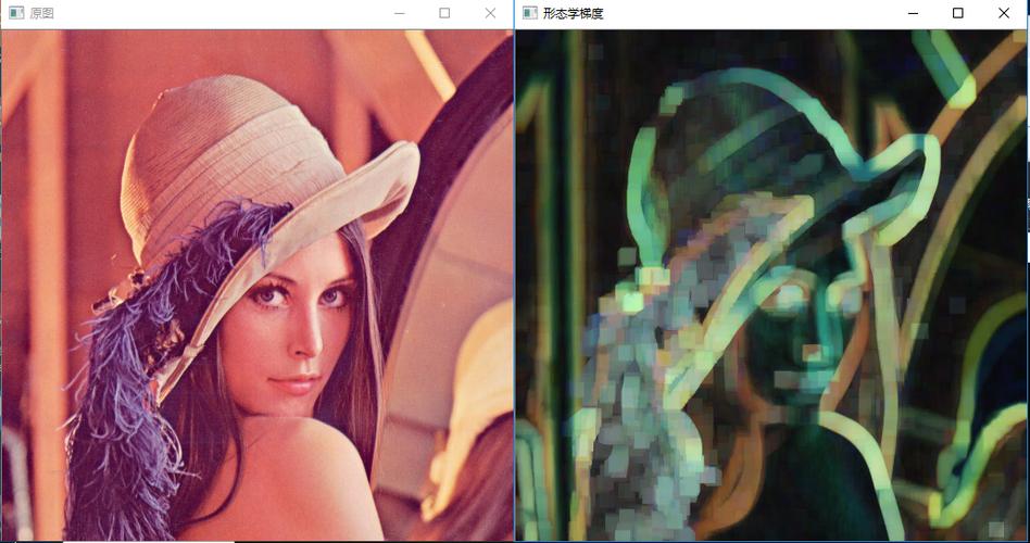 Python OpenCV形态学操作有哪些？-图2