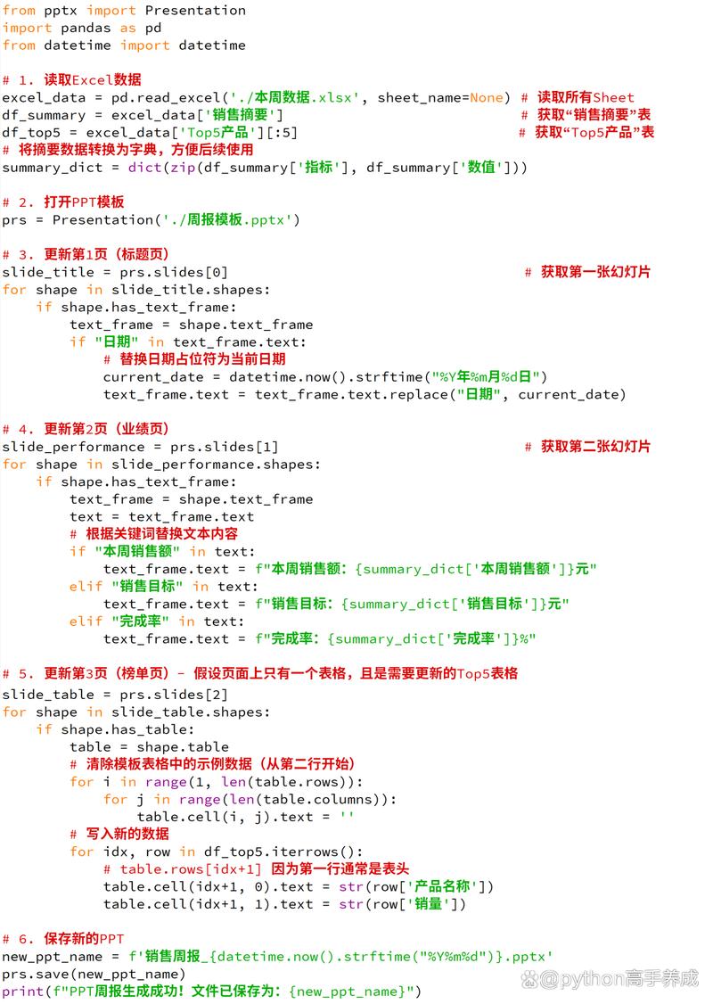python 读取excel行数据-图1