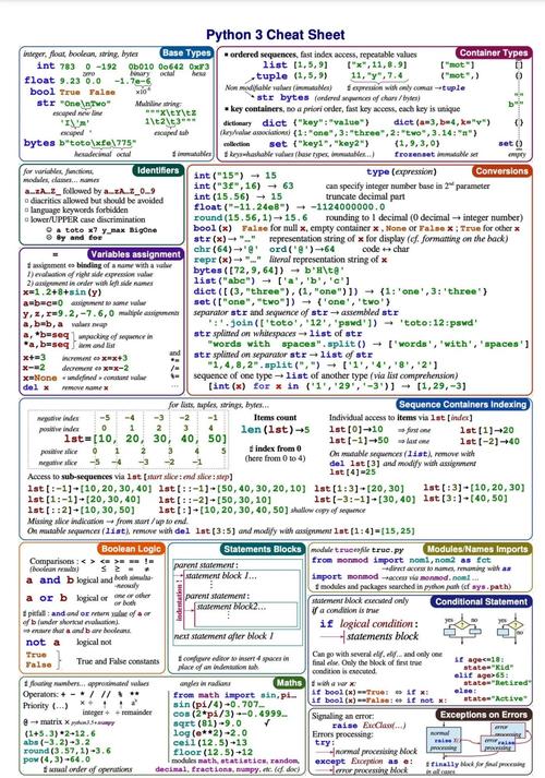 MacBook自带Python3，位置在哪？怎么用？-图1