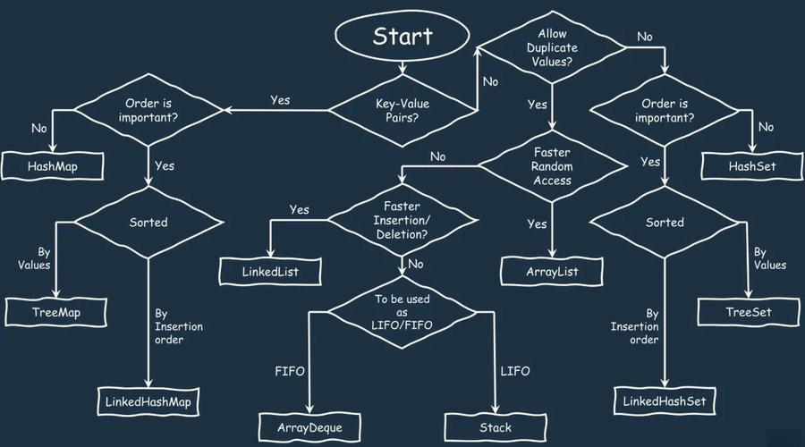 Java ImageView如何实现图片加载与显示？-图1