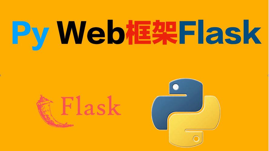 Flask如何限制或记录IP访问？-图2
