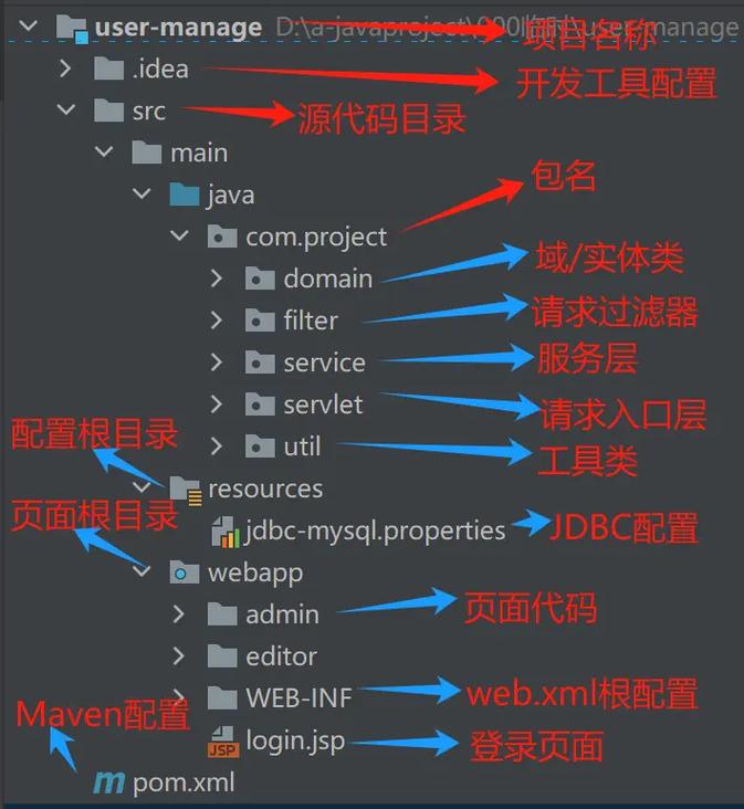 Java如何调用MediaInfo获取媒体信息？-图2