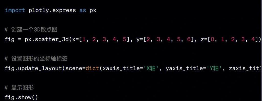 Python OpenCV如何读取图像？-图2