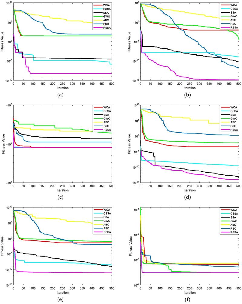Python OpenCV如何读取图像？-图3