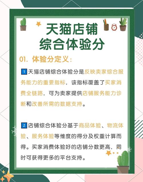 淘宝店铺装修教程怎么学？-图3