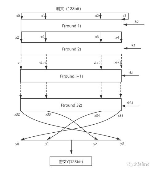vb实验教程实验四答案-图3