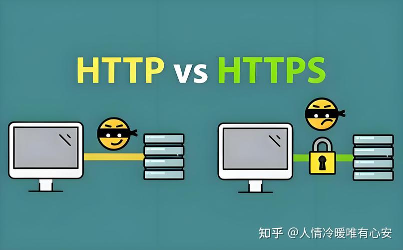 Java HTTPProxy如何配置与使用？-图3