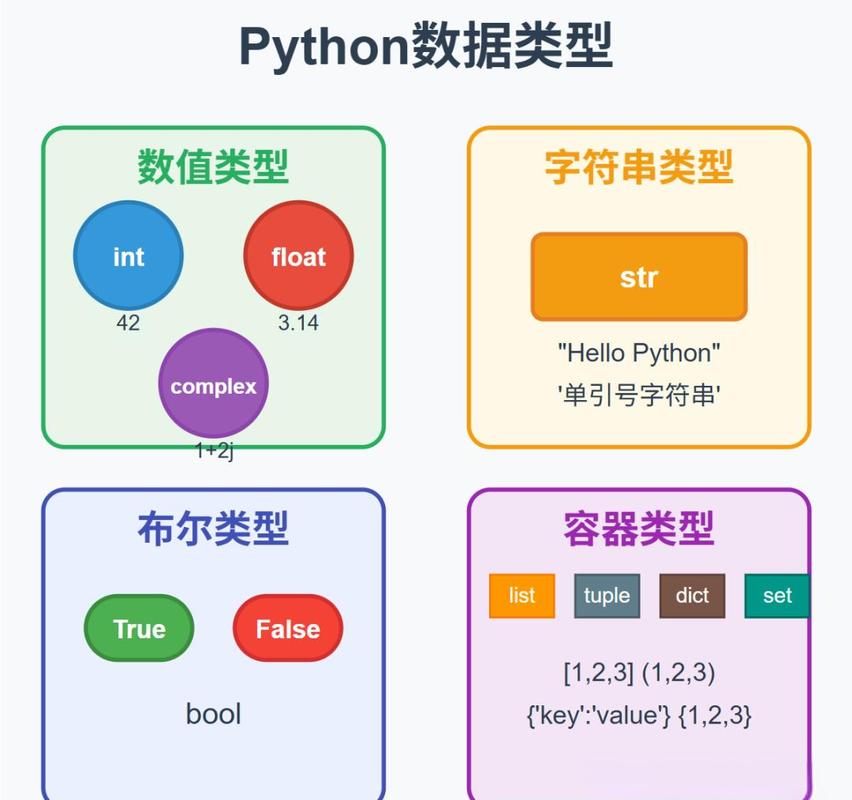 Python IOError详解，常见原因与解决方法？-图3