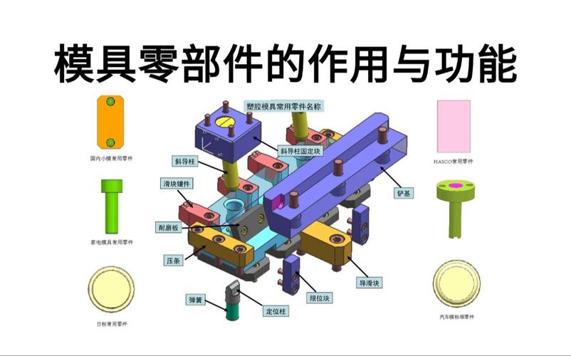 UG冲压模具设计怎么学？-图3