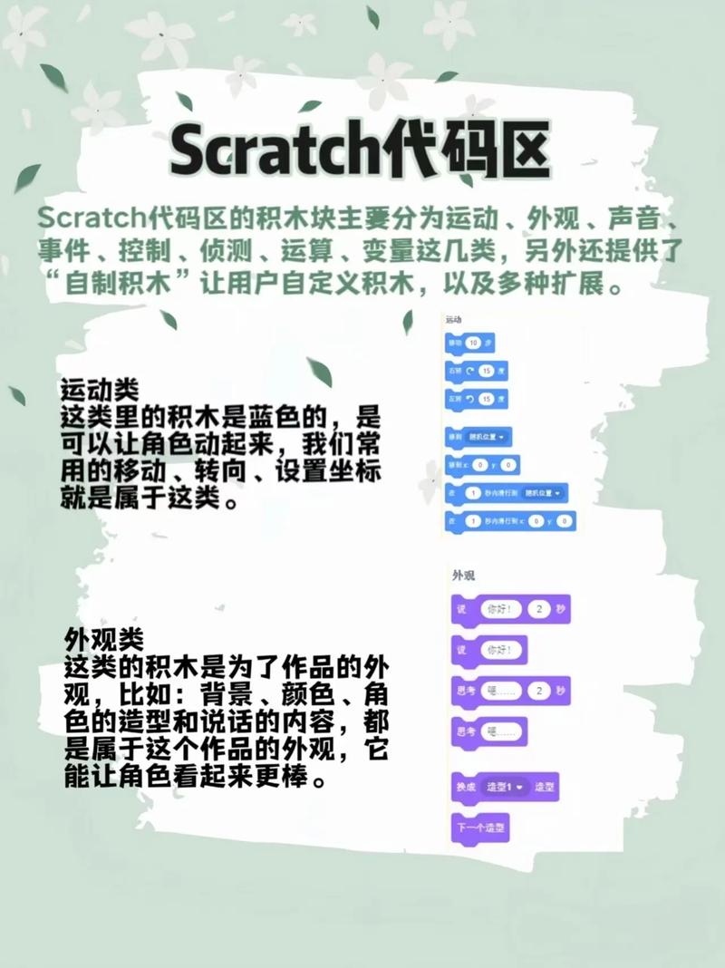C网络编程视频教程该怎么学？-图1