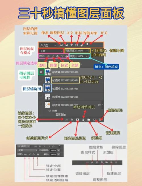 PS CS6怎么安装？步骤详解来了！-图2