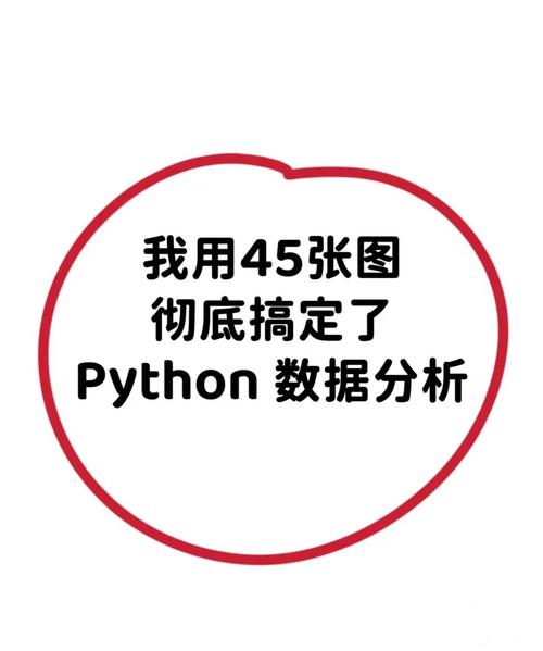 如何用Python下载并分析数据？-图1
