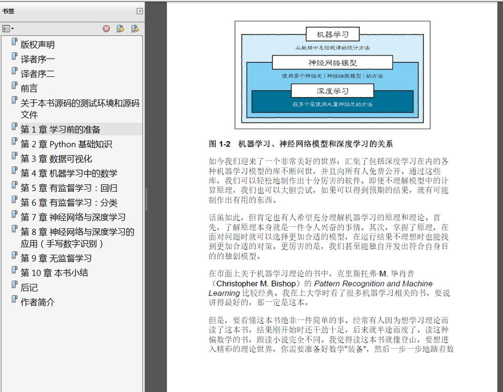 Python数据分析代码怎么写？-图3
