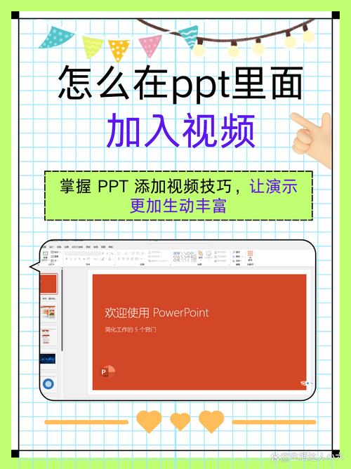 PPT2003教程视频哪里找？-图2