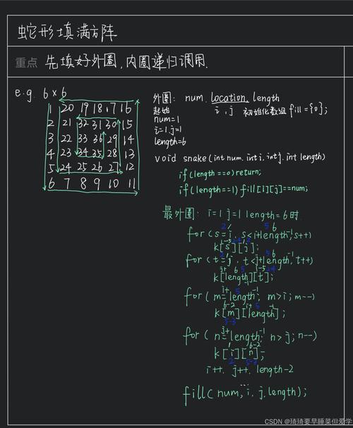 Java正则如何匹配多个空格？-图2