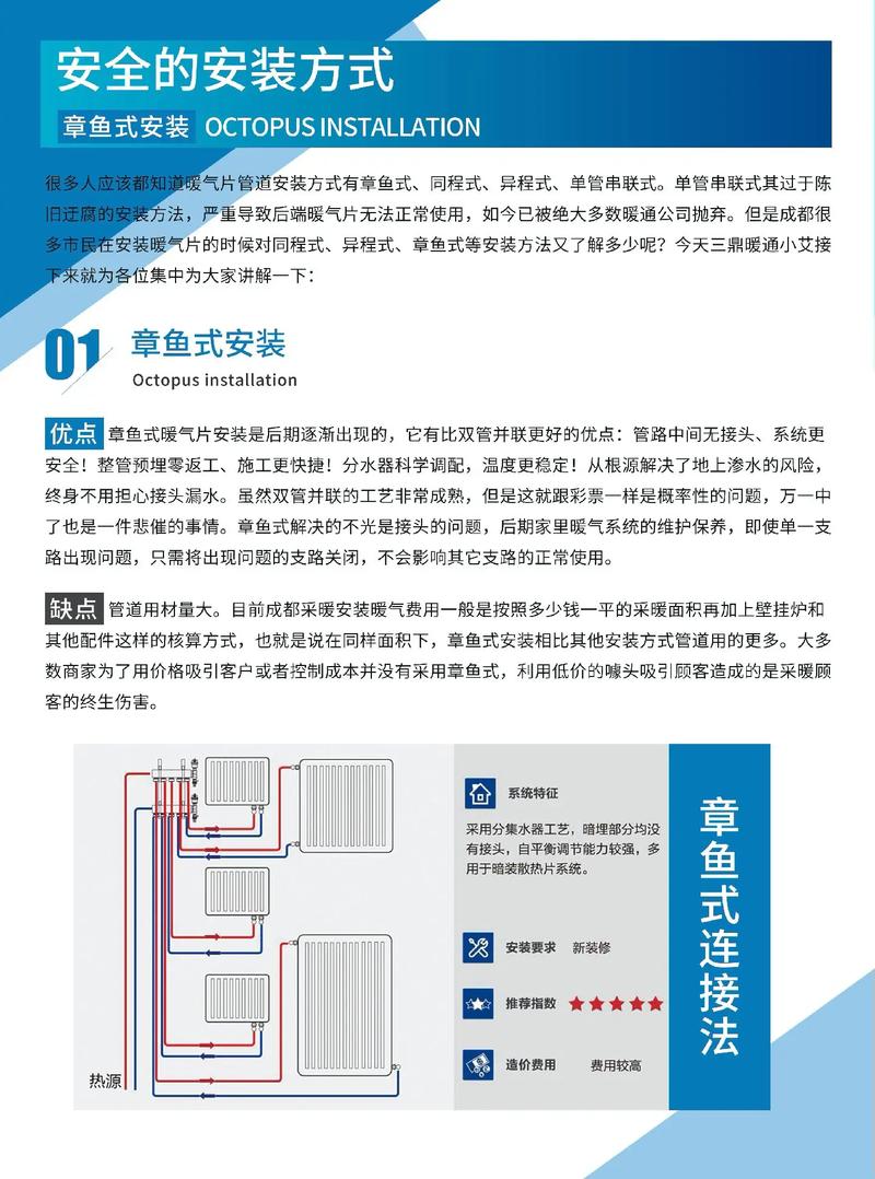 天正暖通2025教程怎么学？-图2