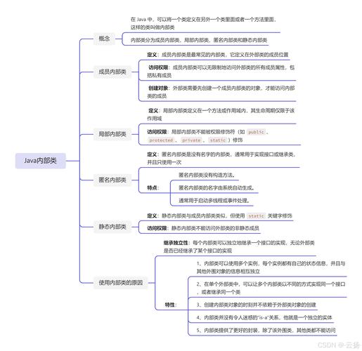 Java程序设计基础教程答案怎么找？-图3