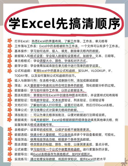 Excel会计教程视频该怎么学？-图2