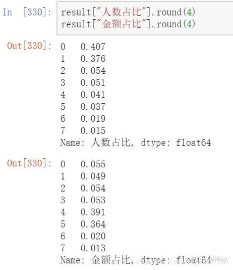 Python format 如何将数值转为百分数？-图2