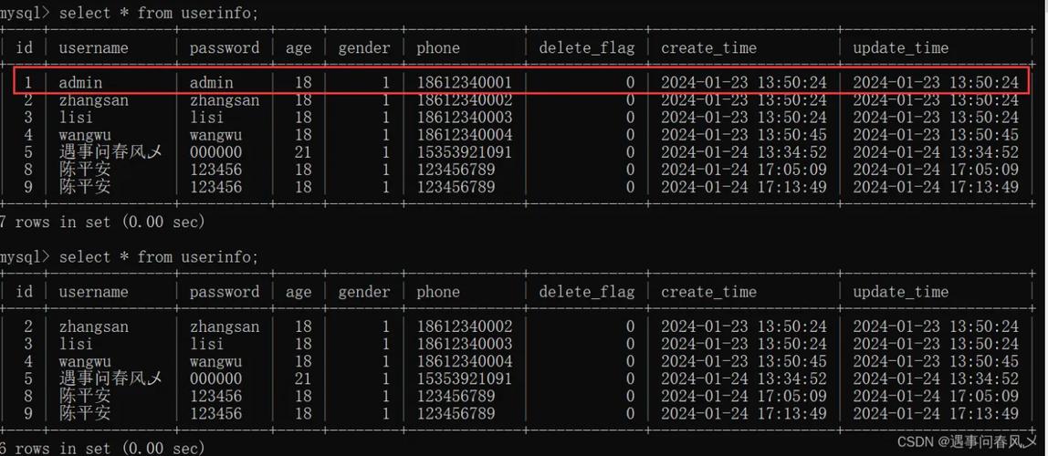 Java如何将XML转换为对象？-图1