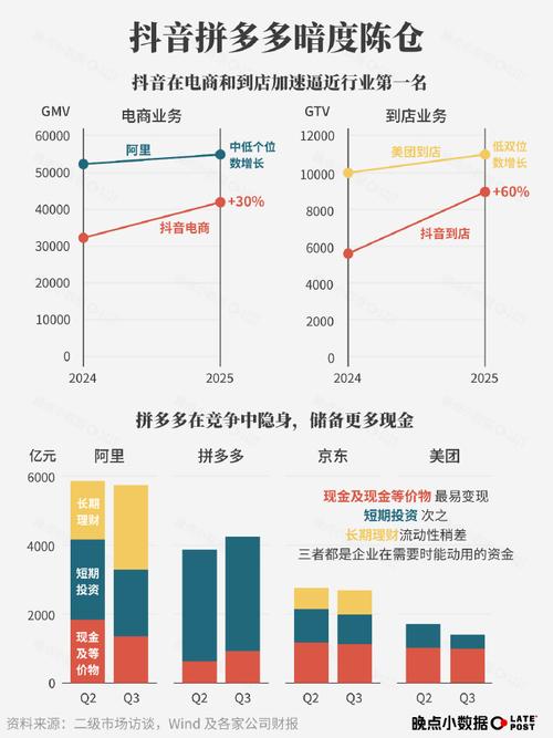Java与.NET，谁才是市场赢家？-图2