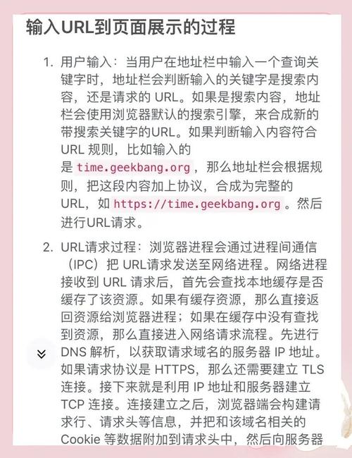 Python如何获取URL中的参数？-图1