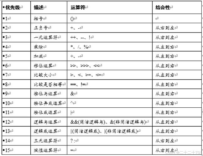 Java正则如何精准匹配空格？-图2