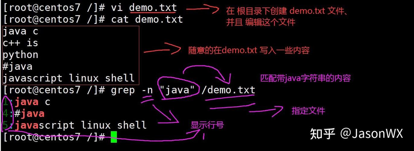 Java正则如何精准匹配空格？-图3