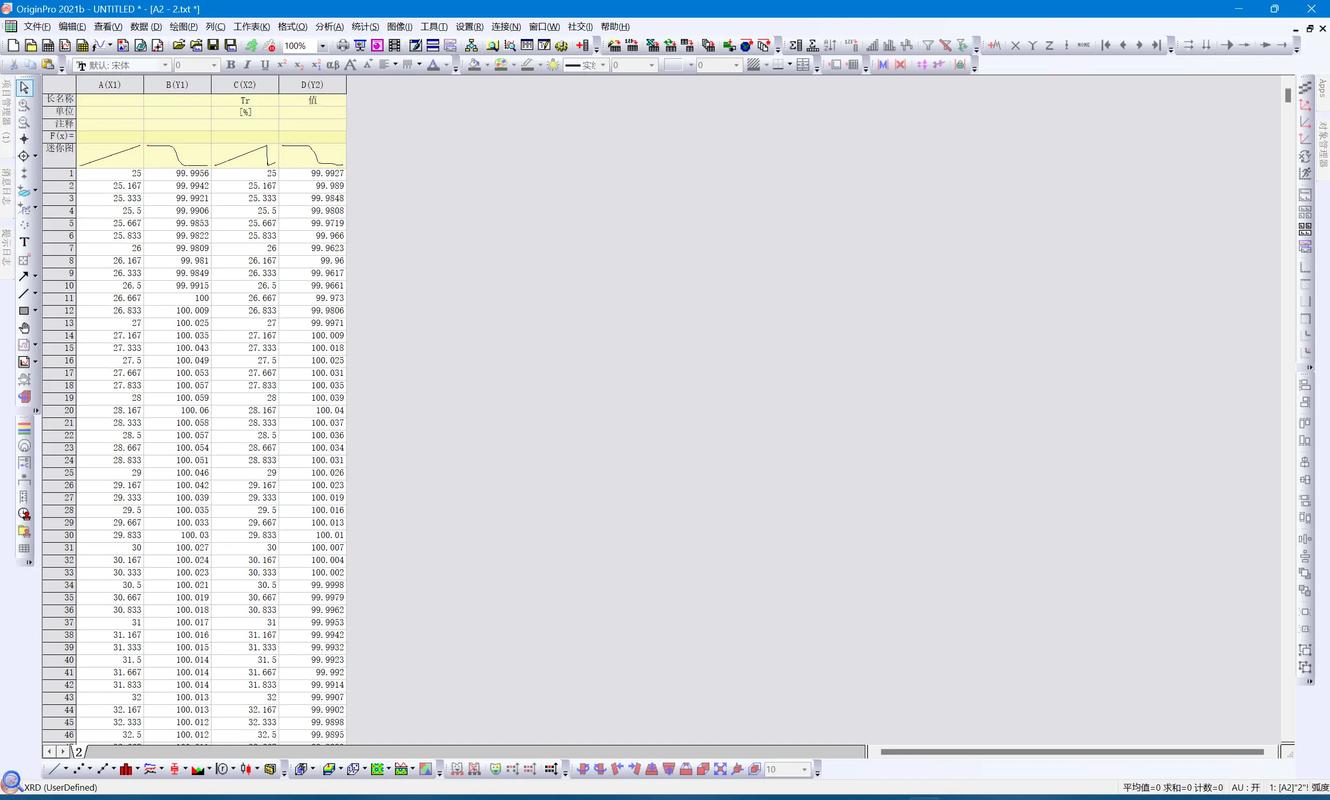 Origin 8.5教程从哪开始学？-图1