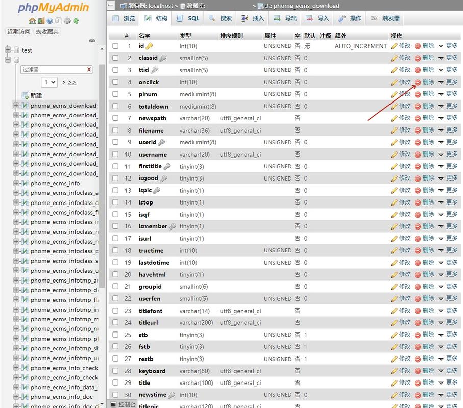 Python如何删除MySQL数据库？-图1
