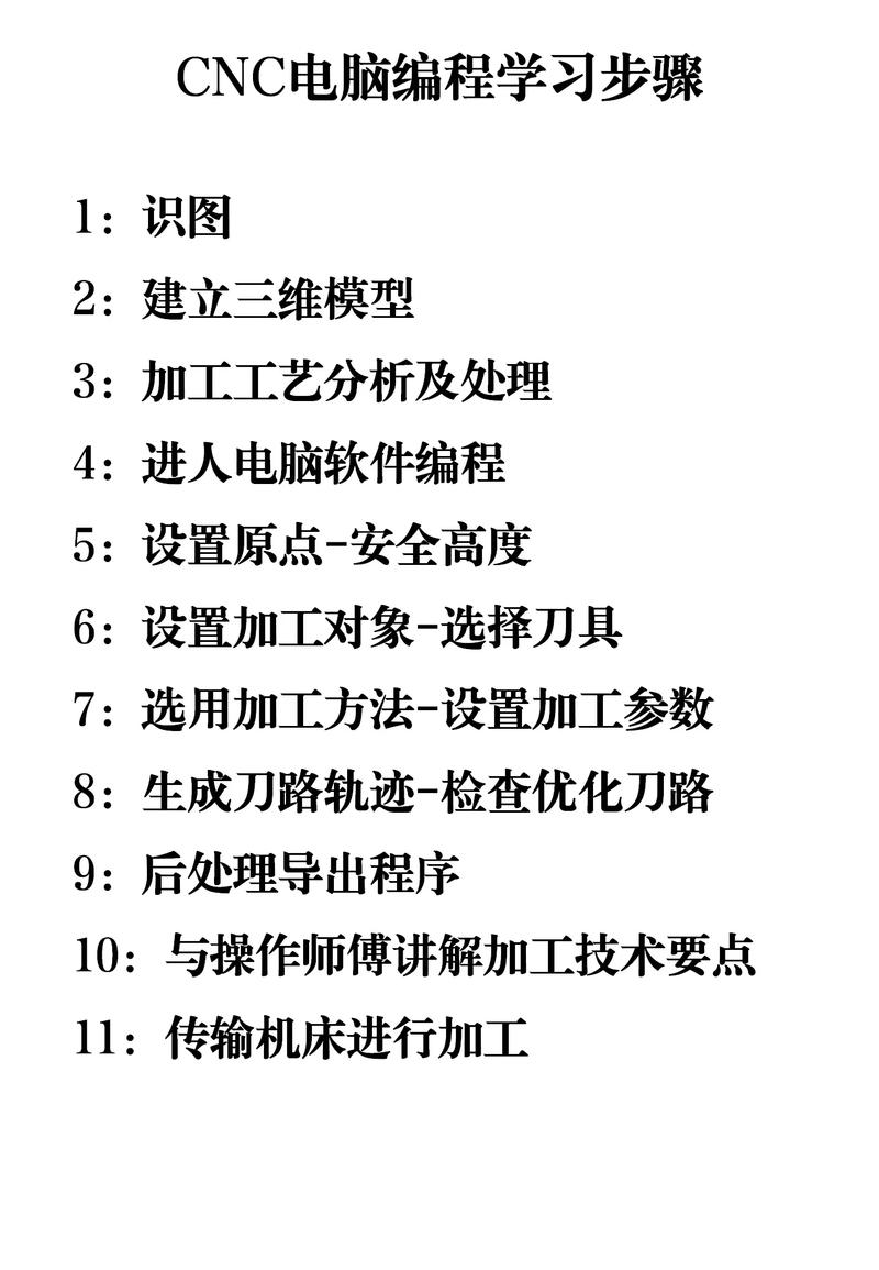 CATIA数控加工教程怎么学？-图3