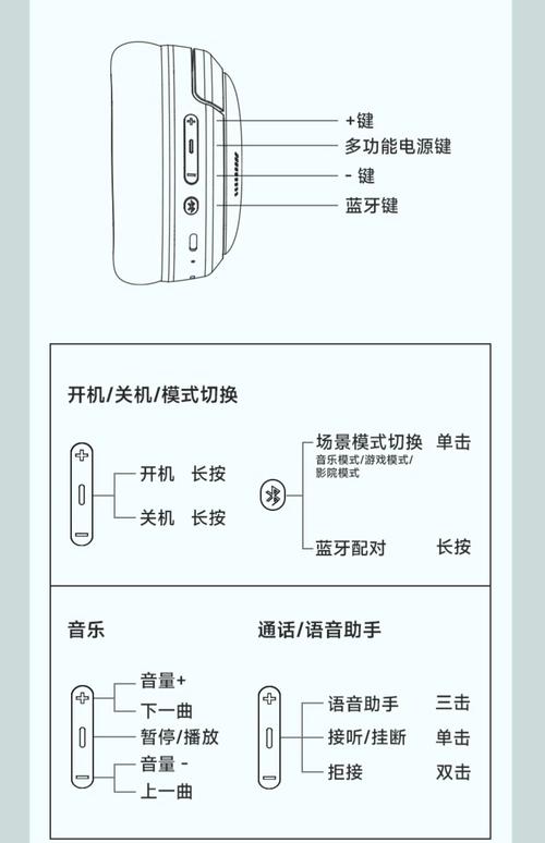 7108 root教程具体步骤是什么？-图2