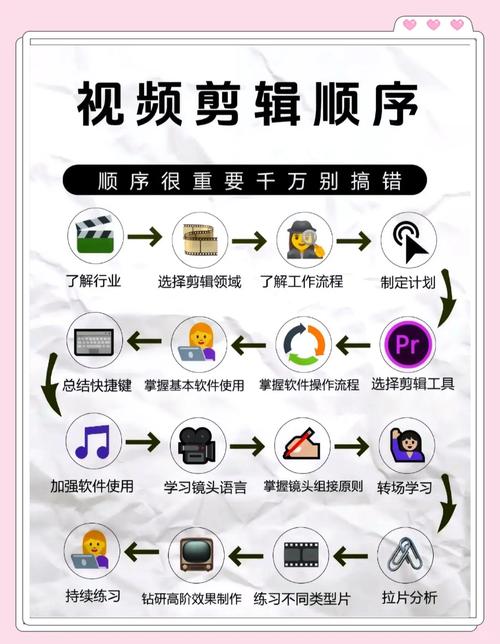 phpcms安装教程是什么？-图3