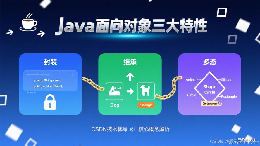 Java实例与对象有何本质区别？-图2