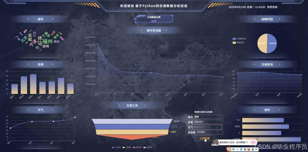 VS2025如何用Python开发Web应用？-图3
