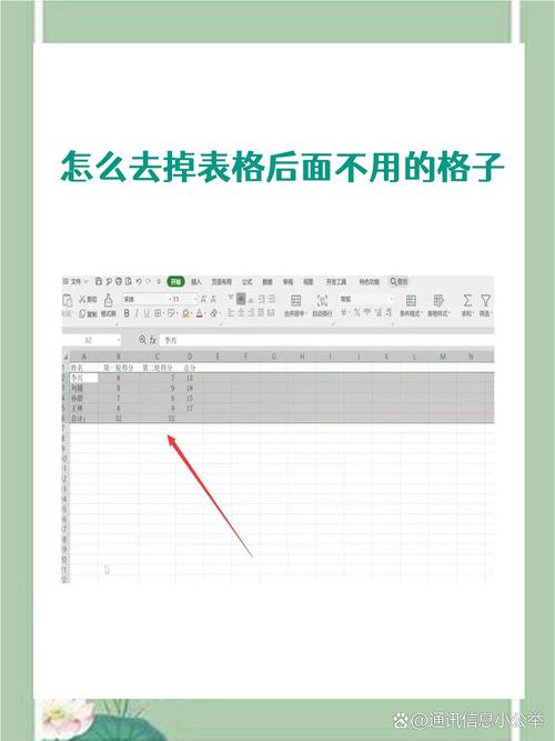 java 去掉字符串前后空格-图2