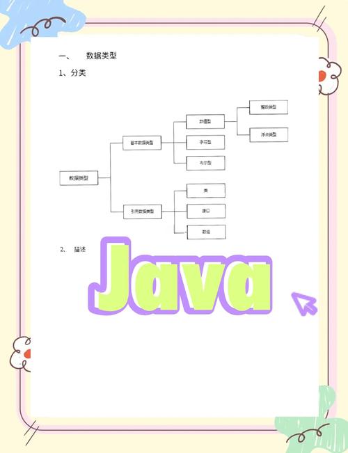 Flex Java教程怎么学？入门到实战怎么走？-图3