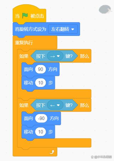 Scratch游戏教程怎么学？-图3