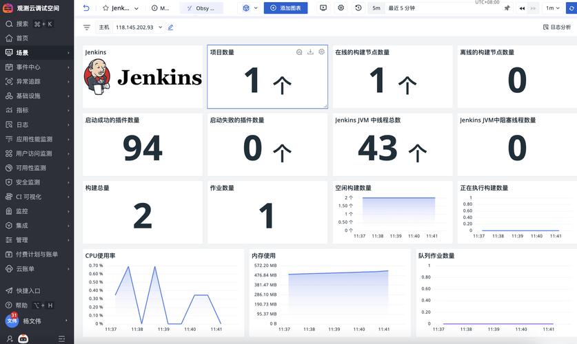 Jenkins如何实现Python自动化测试部署？-图2