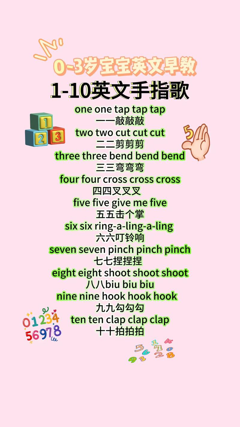 宝宝英语视频教程怎么选？-图3