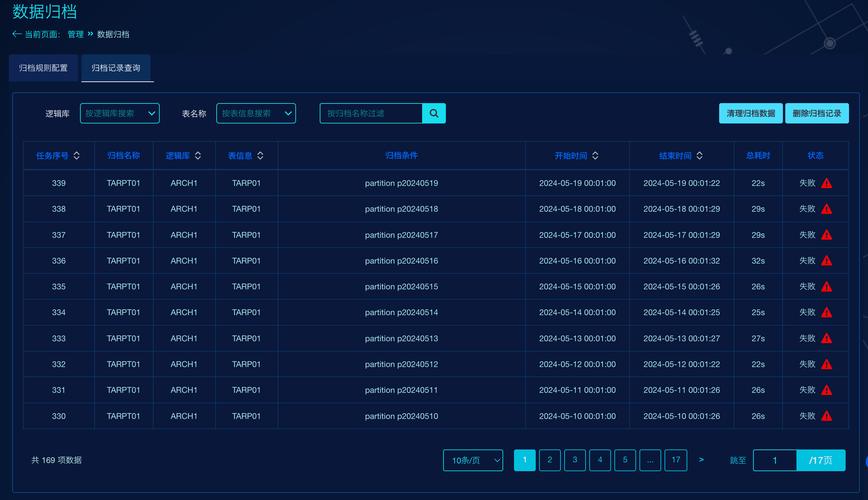 Java数据库实例PDF，如何高效实践？-图3