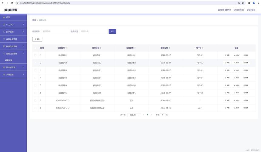 Java如何实现网页视频播放？-图2