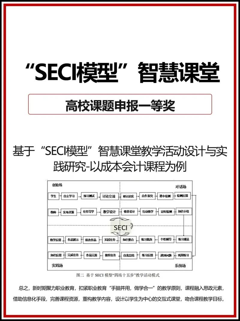 CimcoEdit教程怎么学？新手入门指南？-图2