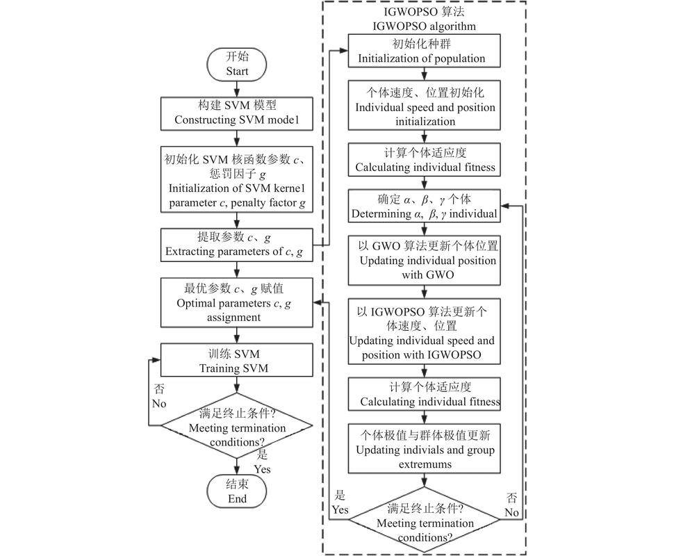 CimcoEdit教程怎么学？新手入门指南？-图1