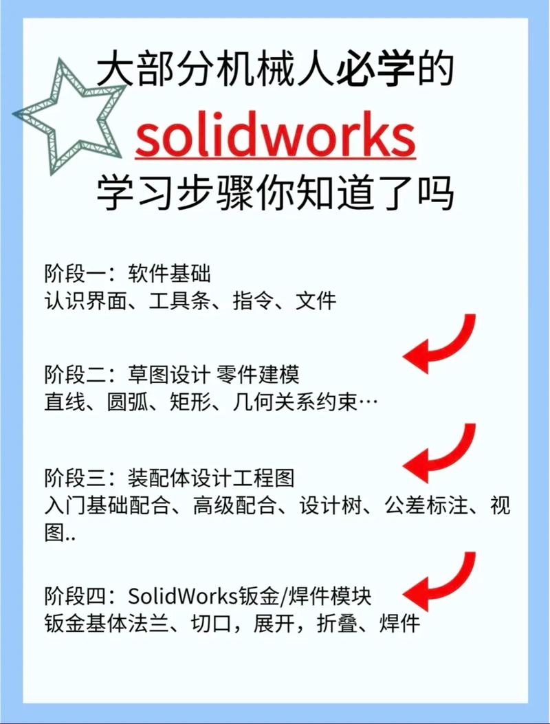 CimcoEdit教程怎么学？新手入门指南？-图3