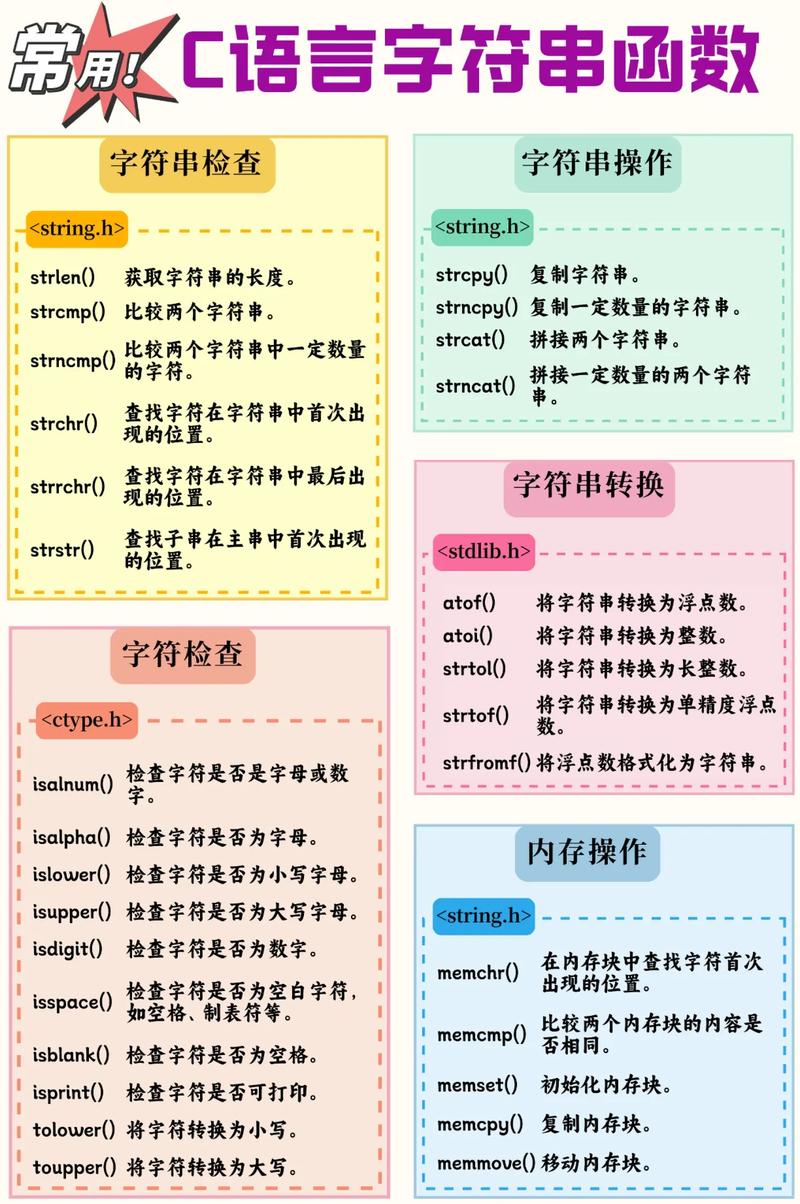 Java split空字符串会分割成几份？-图3