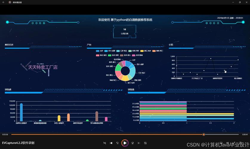Django多线程如何高效运行？-图2